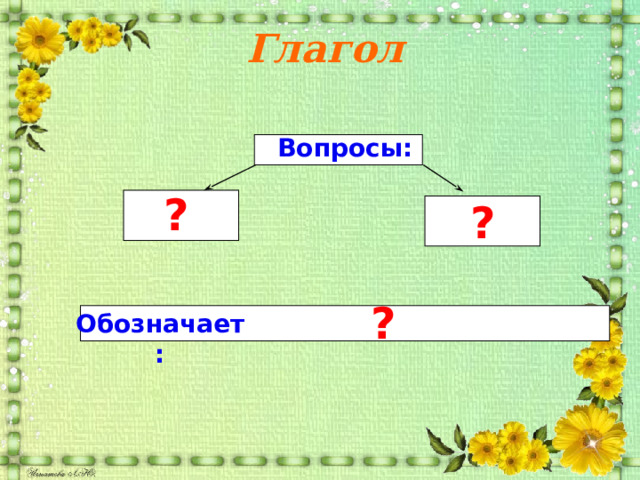 Спросил глагол. Глагольные вопросы 2 класс. Вопросы глагола.