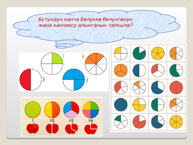 Бүтүндүн канча бөлүккө бөлүнгөнүн жана канчоосу алынганын тапкыла ? 