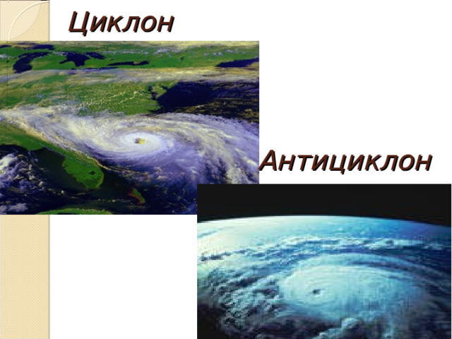 Циклон Антициклон 