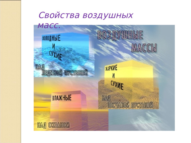  Свойства воздушных масс. 