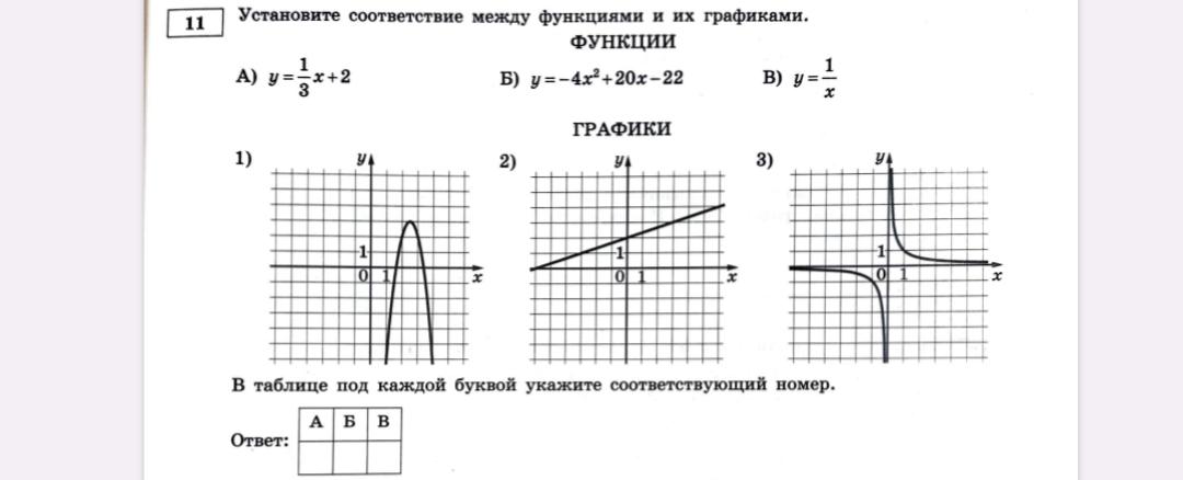 Новые задания огэ обществознание 2024 задание 6