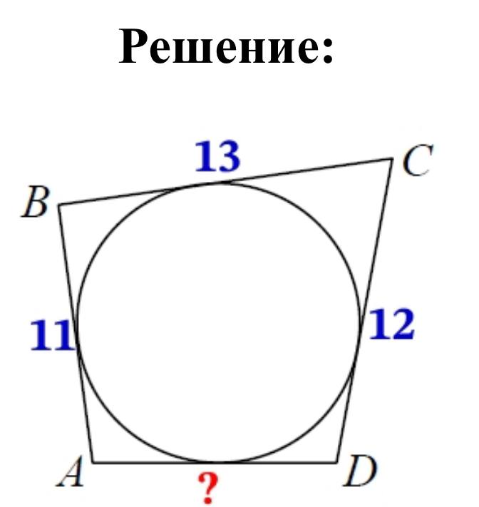Четырехугольник abcd описан около окружность