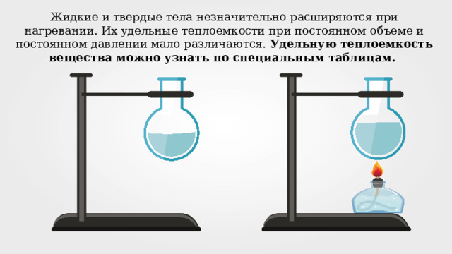 Жидкие и твердые тела незначительно расширяются при нагревании. Их удельные теплоемкости при постоянном объеме и постоянном давлении мало различаются. Удельную теплоемкость вещества можно узнать по специальным таблицам.  