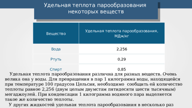 Удельная теплота парообразования некоторых веществ Вещество Удельная теплота парообразования, МДж/кг Вода 2,256 Ртуть 0,29 Спирт 0,85  Удельная теплота парообразования различна для разных веществ. Очень велика она у воды. Для превращения в пар 1 килограмма воды, находящейся при температуре 100 градусов Цельсия, необходимо сообщить ей количество теплоты равное 2,256 (двум целым двумстам пятидесяти шести тысячным) мегаджоулей. При конденсации 1 килограмма водяного пара выделяется такое же количество теплоты.  У других жидкостей удельная теплота парообразования в несколько раз меньше.  