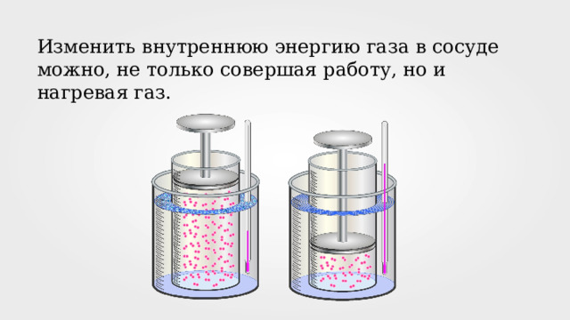 Изменить внутреннюю энергию газа в сосуде можно, не только совершая работу, но и нагревая газ. 