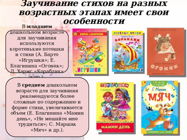 Заучивание стихов на разных возрастных этапах имеет свои особенности В младшем дошкольном  возрасте для заучивания используются коротенькие потешки и стихи (А. Барто «Игрушки»; Е. Благинина «Огонек»; Д. Хармс «Кораблик» и др.). В среднем дошкольном  возрасте для заучивания рекомендуются более сложные по содержанию и форме стихи, увеличивается объем (Е. Благинина «Мамин день», «Не мешайте мне трудиться»; С. Маршак «Мяч» и др.). 