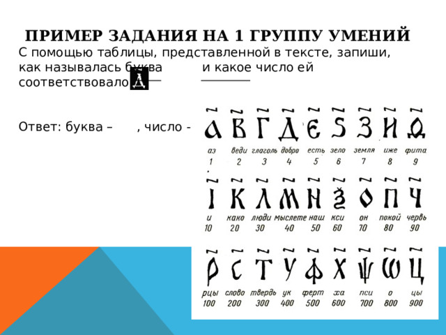  ПРИМЕР ЗАДАНИЯ НА 1 ГРУППУ УМЕНИЙ С помощью таблицы, представленной в тексте, запиши, как называлась буква и какое число ей соответствовало: Ответ: буква – , число - 