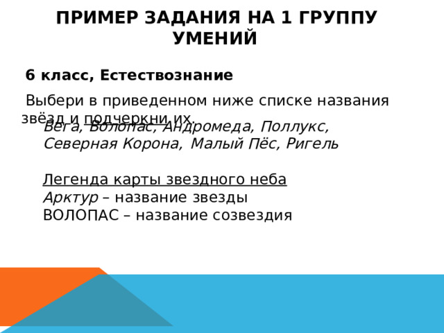 ПРИМЕР ЗАДАНИЯ НА 1 ГРУППУ УМЕНИЙ  6 класс, Естествознание Выбери в приведенном ниже списке названия звёзд и подчеркни их. Вега, Волопас, Андромеда, Поллукс, Северная Корона,  Малый Пёс, Ригель  Легенда карты звездного неба  Арктур – название звезды ВОЛОПАС – название созвездия 