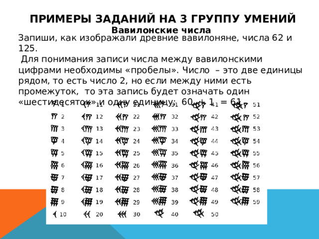 ПРИМЕРЫ ЗАДАНИЙ НА 3 ГРУППУ УМЕНИЙ Вавилонские числа  Запиши, как изображали древние вавилоняне, числа 62 и 125.  Для понимания записи числа между вавилонскими цифрами необходимы «пробелы». Число – это две единицы рядом, то есть число 2, но если между ними есть промежуток, то эта запись будет означать один «шестидесяток» и одну единицу: 60 + 1 = 61 