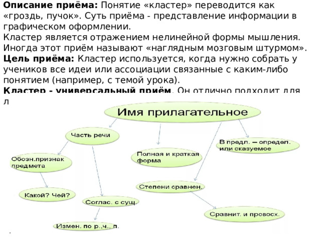 4 . «Кластер» Описание приёма: Понятие «кластер» переводится как «гроздь, пучок». Суть приёма - представление информации в графическом оформлении. Кластер является отражением нелинейной формы мышления. Иногда этот приём называют «наглядным мозговым штурмом». Цель приёма: Кластер используется, когда нужно собрать у учеников все идеи или ассоциации связанные с каким-либо понятием (например, с темой урока). Кластер - универсальный приём . Он отлично подходит для любой стадии урока . 