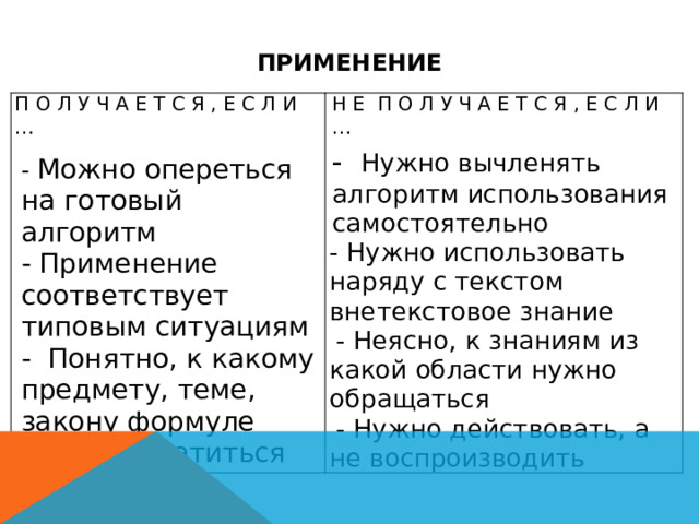  ПРИМЕНЕНИЕ П О Л У Ч А Е Т С Я , Е С Л И … - Можно опереться на готовый алгоритм Н Е П О Л У Ч А Е Т С Я , Е С Л И … - Применение соответствует - Нужно вычленять алгоритм использования самостоятельно типовым ситуациям - Нужно использовать наряду с текстом внетекстовое знание - Понятно, к какому предмету, теме, закону формуле нужно обратиться - Неясно, к знаниям из какой области нужно обращаться - Нужно действовать, а не воспроизводить 