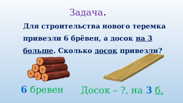 Задача . Для строительства нового теремка привезли 6 брёвен, а досок на 3  больше . Сколько досок привезли? 6 бревен Досок – ?, на 3  б. 