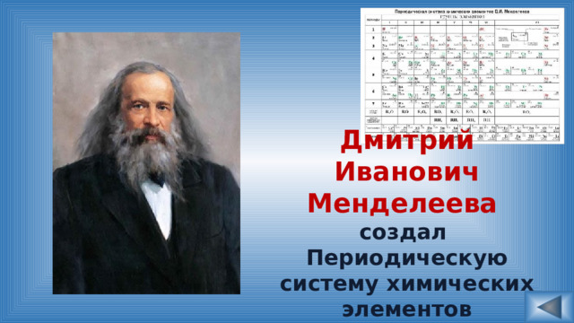 Дмитрий Иванович Менделеева создал Периодическую систему химических элементов 