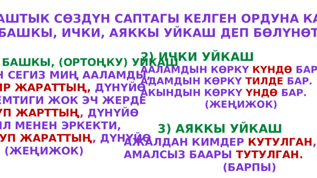 Уйкаштык сөздүн саптагы келген ордуна карай Башкы, ички, аяккы уйкаш деп бөлүнөт  2) Ички уйкаш Ааламдын көркү Күндө бар, Адамдын көркү тилде бар. Акындын көркү үндө бар.  (Жеңижок) Башкы, (ортоңку) уйкаш Он сегиз миң ааламды, Бир  жараттың, дүнүйө Кемтиги жок эч жерде Куп  жарттың , дүнүйө Аял менен эркекти, Жуп жараттың , дүнүйө  (Жеңижок) 3) Аяккы уйкаш Ажалдан кимдер кутулган , Амалсыз баары тутулган.  (Барпы) 