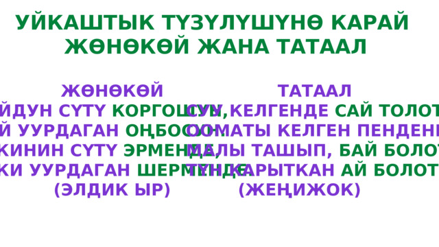 Уйкаштык түзүлүшүнө карай жөнөкөй жана татаал  Жөнөкөй  Татаал Койдун сүтү коргошун, Суу келгенде сай толот Кой уурдаган оңбосун. Ооматы келген пенденин Эчкинин сүтү эрменде, Малы ташып, бай болот. Эчки уурдаган шерменде. Түн карыткан ай болот (Элдик ыр)  (Жеңижок) 