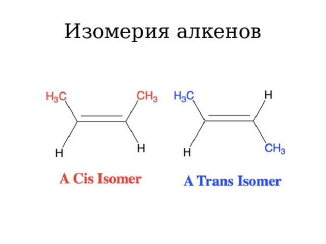 Изомерия алкенов 