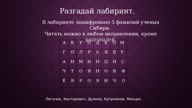 Разгадай лабиринт. В лабиринте зашифровано 5 фамилий ученых Сибири. Читать можно в любом направлении, кроме диагоналей.   А Г К О А У Н П Л Ч Р Т Ё Д М В О И К Ь Я Я О Н Р Ц О М  Н В У  О И В В С И   Ф Ч   О Логачев, Конторович, Дьяков, Куприянов, Минцис 