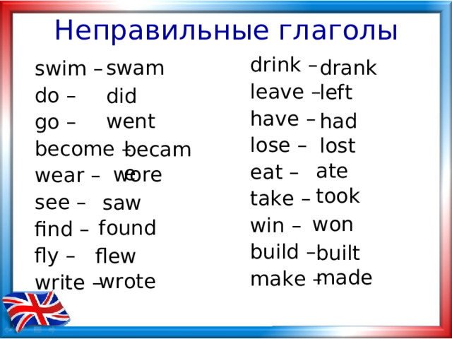 Неправильные глаголы drink – leave – have – lose – eat – take – win – build – make – swam drank swim – do – go – become – wear – see – find – fly – write – left did had went lost became ate wore took saw won found built flew made wrote 