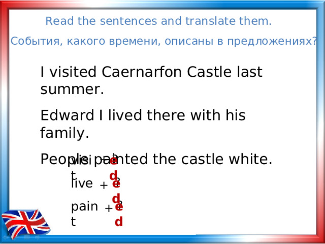 Read the sentences and translate them.  События, какого времени, описаны в предложениях?  I visited Caernarfon Castle last summer. Edward I lived there with his family. People painted the castle white. visit  + ? ed live  ? ed + paint ? ed + 
