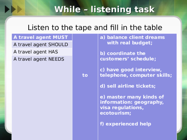 While – listening task Listen to the tape and fill in the table A travel agent MUST  A travel agent SHOULD  balance client dreams with real budget; A travel agent HAS   A travel agent NEEDS  b) coordinate the customers’ schedule;    c) have good interview, telephone, computer skills;   to d) sell airline tickets;  e) master many kinds of information: geography, visa regulations, ecotourism;  f) experienced help 