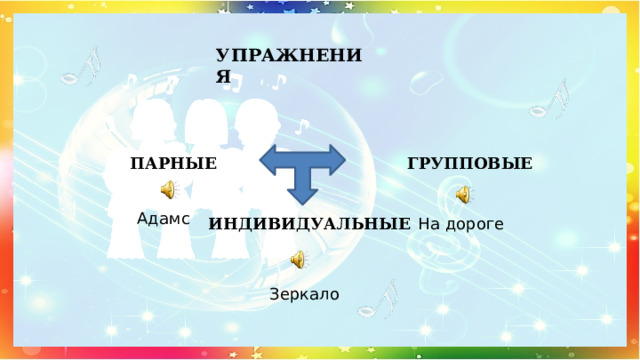 УПРАЖНЕНИЯ  ПАРНЫЕ ГРУППОВЫЕ Адамс ИНДИВИДУАЛЬНЫЕ На дороге Зеркало 