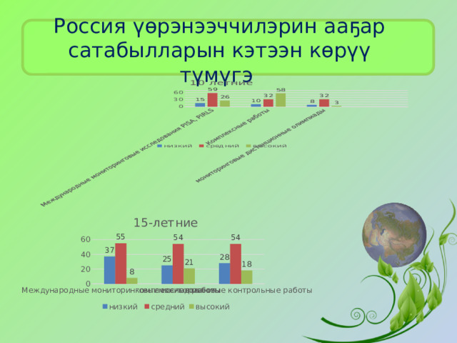 Россия үөрэнээччилэрин ааҕар сатабылларын кэтээн көрүү түмүгэ 