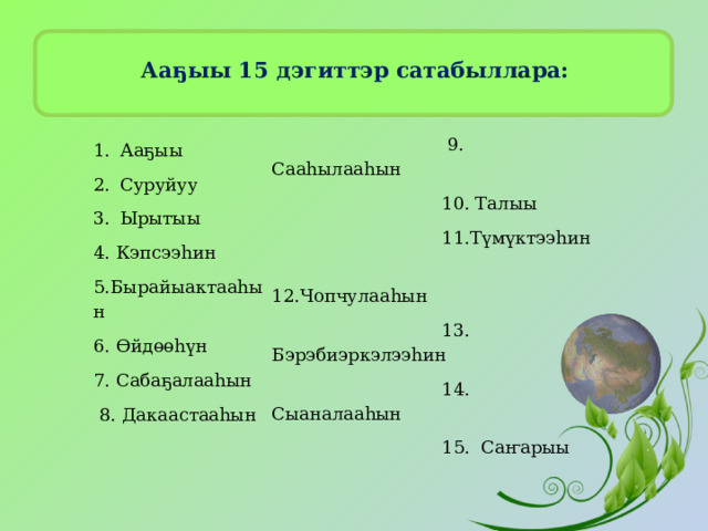  Ааҕыы 15 дэгиттэр сатабыллара:    9. Сааһылааһын  10. Талыы  11.Түмүктээһин  12.Чопчулааһын  13. Бэрэбиэркэлээһин  14. Сыаналааһын  15. Саҥарыы Ааҕыы Суруйуу Ырытыы 4. Кэпсээһин 5.Бырайыактааһын 6. Өйдөөһүн 7. Сабаҕалааһын  8. Дакаастааһын 
