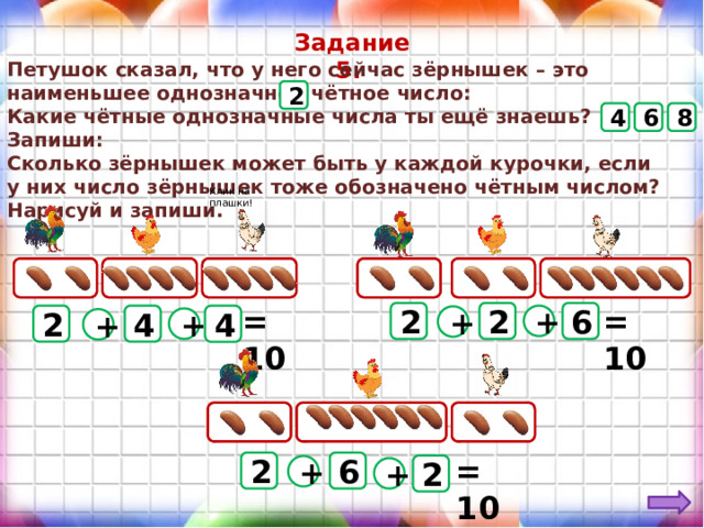 Задание 5. Петушок сказал, что у него сейчас зёрнышек – это наименьшее однозначное чётное число: Какие чётные однозначные числа ты ещё знаешь? Запиши: Сколько зёрнышек может быть у каждой курочки, если у них число зёрнышек тоже обозначено чётным числом? Нарисуй и запиши. 2 8 6 4 Клик на плашки! = 10 = 10 2 6 2 + 2 4 4 + + + = 10 6 2 2 + + 