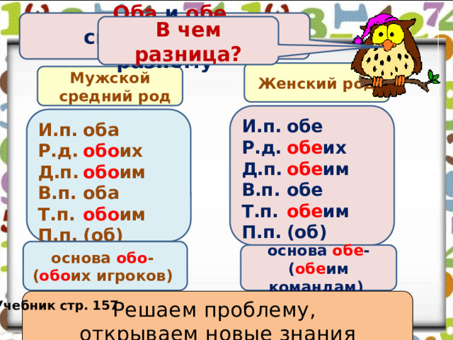 Оба и обе  склоняются по-разному В чем разница? Женский род Мужской  средний род И.п.  обе Р.д.  обе их Д.п.  обе им В.п.  обе Т.п.  обе им П.п.  (об) обе их  И.п.  оба Р.д.  обо их Д.п.  обо им В.п.  оба Т.п.  обо им П.п.  (об) обо их  основа обо - ( обо их игроков) основа обе - ( обе им командам) Решаем проблему, открываем новые знания Учебник стр. 157 