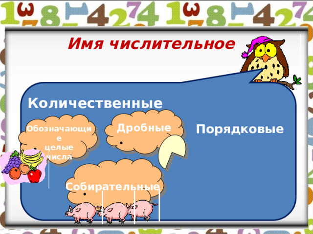 Имя числительное   Количественные     Дробные Порядковые Обозначающие целые числа   Собирательные 