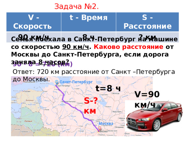 Сколько километров на машине. Средняя скорость автомобиля в Москве. Сколько километров в час едет автомобиль. Километров сколько км. 100 км сколько часов на машине