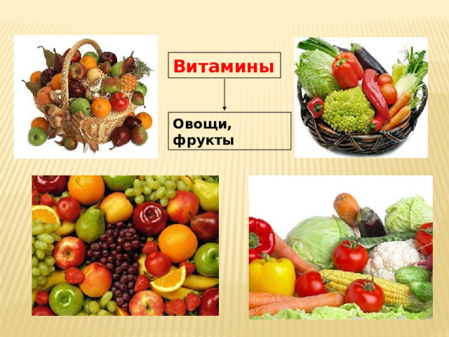 Витамины Овощи, фрукты 