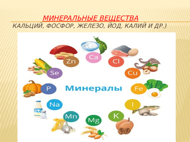 МИНЕРАЛЬНЫЕ ВЕЩЕСТВА  кальций, фосфор, железо, йод, калий и др.) 