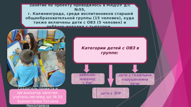 Занятие по проекту проводилось в МАДОУ д/с №55,  г. Калининграда, среди воспитанников старшей общеобразовательной группы (15 человек), куда также включены дети с ОВЗ (5 человек) и ребёнок-инвалид с тьютором. Категории детей с ОВЗ в группе: ребенок-инвалид  дети с тяжёлыми нарушениями речи с РАС дети с ЗПР Создатель проекта и организатор занятия- учитель-логопед д/с № 55 Бурмистрова Татьяна Николаевна 