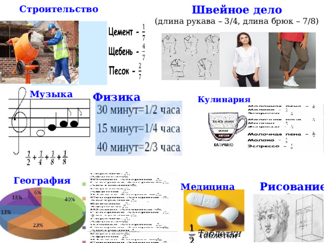 Строительство Швейное дело (длина рукава – 3/4, длина брюк – 7/8) Цемент - Щебень - Песок - Музыка Физика Кулинария Молочная пена - Молоко - Эспрессо -   Евразия- Африка- Южная Америка- Северная Америка- Австралия География Рисование Медицина   ширина = ¾ длины 