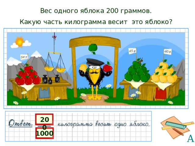 Вес одного яблока 200 граммов. Какую часть килограмма весит это яблоко? 200 1000 