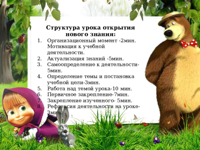 Структура урока открытия нового знания: Организационный момент -2мин. Мотивация к учебной деятельности. Актуализация знаний -5мин. Самоопределение к деятельности-5мин. Определение темы и постановка учебной цели-3мин. Работа над темой урока-10 мин. Первичное закрепление-7мин. Закрепление изученного- 5мин. Рефлексия деятельности на уроке-3мин.  