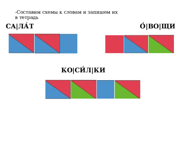 -Составим схемы к словам и запишем их в тетрадь СА|ЛА́Т О́|ВО|ЩИ      КО|СИ́Л|КИ 