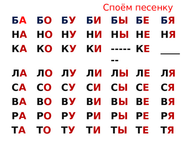 Споём песенку Б а б о Н а Н о Б у К а К о Н у Л а Б и Н и С а Л о Б ы К у С о Л у К и Н ы В а Б е ------- С У В о Р а Л и Б я Н е В у Т а Р о С и Л ы К е Н я С ы Т о Р у В и ____ Л е Т У В ы Р и Л я С е Р ы Т и В е С я Т ы В я Р е Р я Т е Т я 