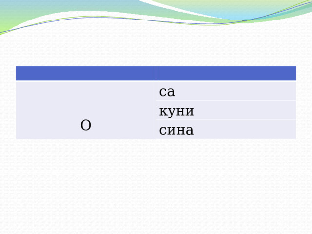 са О куни сина 