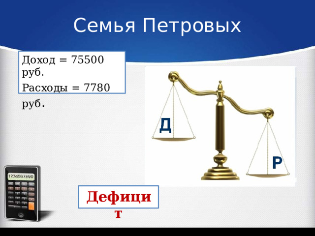Доходы и расходы семьи экономика. Баланс семейного бюджета таблица. Бюджет семьи ивановых. Решение задачи семья петровых. Доходы семьи.