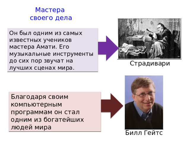 Мастера  своего дела Он был одним из самых известных учеников мастера Амати. Его музыкальные инструменты до сих пор звучат на лучших сценах мира. Страдивари Благодаря своим компьютерным программам он стал одним из богатейших людей мира Билл Гейтс 