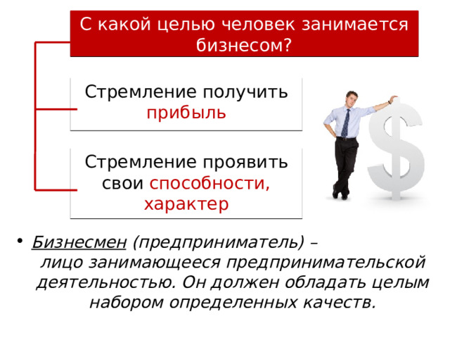 С какой целью человек занимается бизнесом? Стремление получить прибыль Стремление проявить свои способности, характер Бизнесмен (предприниматель) – лицо занимающееся предпринимательской деятельностью. Он должен обладать целым набором определенных качеств. 