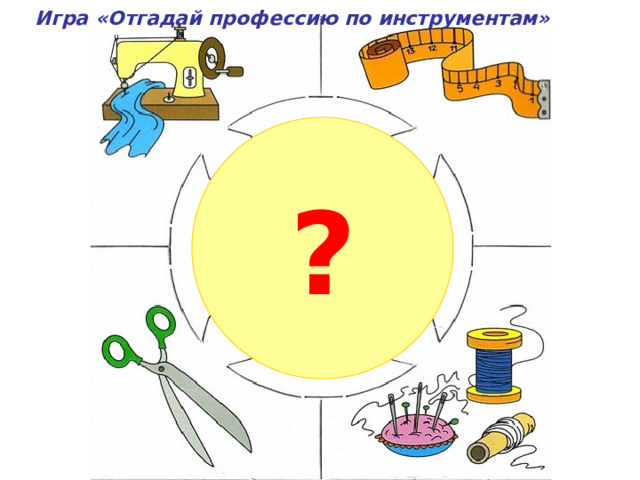 Игра «Отгадай профессию по инструментам» ? 