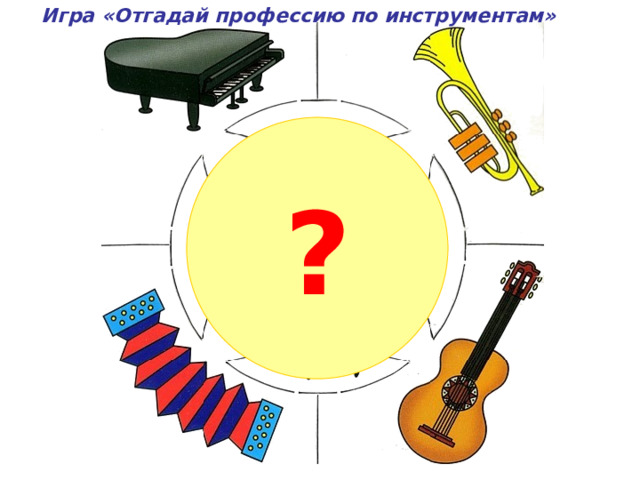 Игра «Отгадай профессию по инструментам» ? 