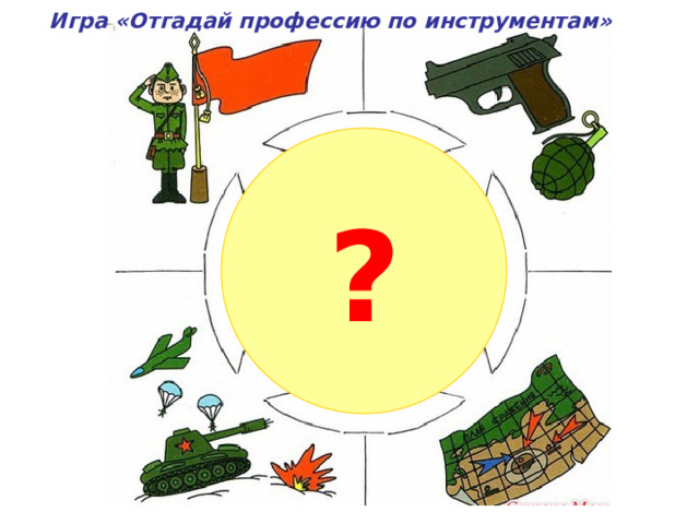 Игра «Отгадай профессию по инструментам» ? 