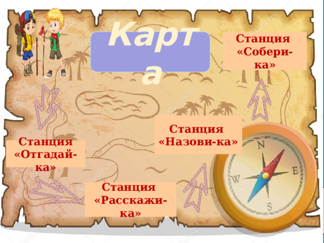 Карта Станция «Собери-ка» Станция «Назови-ка» Станция «Отгадай-ка» Станция «Расскажи-ка» 