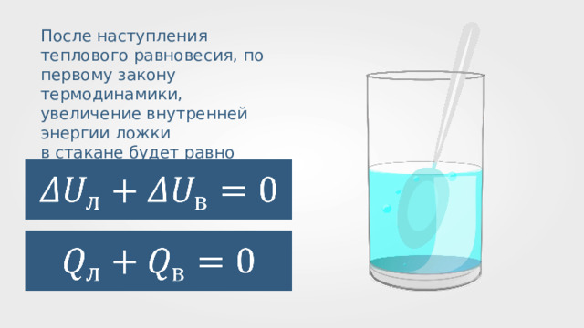 После наступления теплового равновесия, по первому закону термодинамики, увеличение внутренней энергии ложки в стакане будет равно количеству теплоты, отданному водой. 