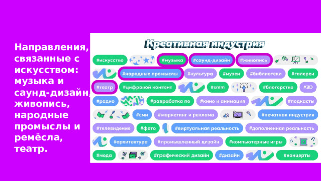 Направления, связанные с искусством: музыка и саунд-дизайн, живопись, народные промыслы и ремёсла, театр. 