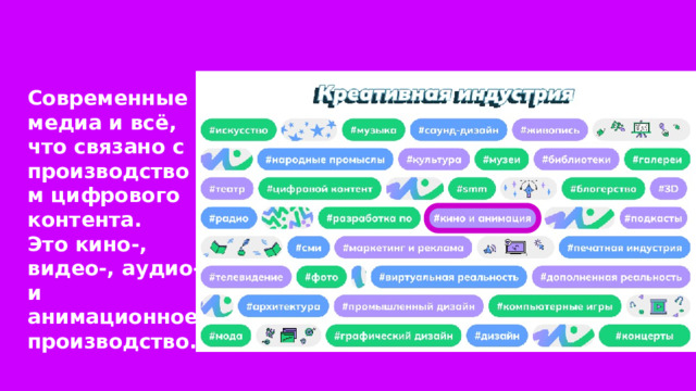 Современные медиа и всё, что связано с производством цифрового контента. Это кино-, видео-, аудио- и анимационное производство. 